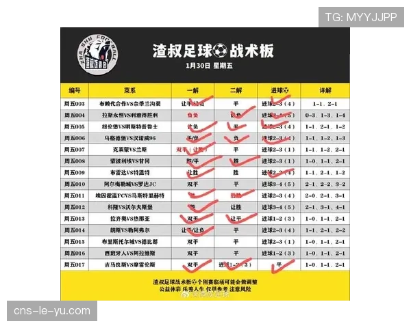 战术板：解析上海申花高位逼抢战术在本赛季的成功率与风险